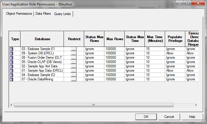 Practice 1z0-1086-22 Exams