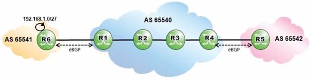 4A0-AI1 Exams Torrent