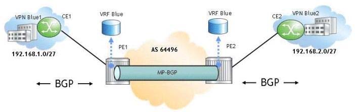 Vce 4A0-AI1 Files