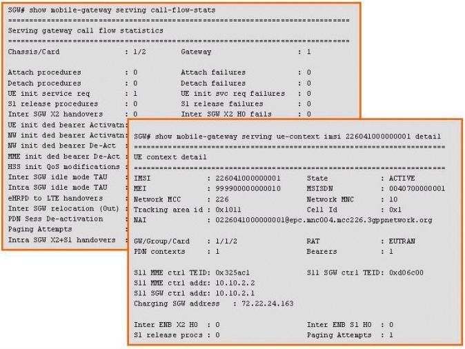 4A0-M10 Braindumps Pdf