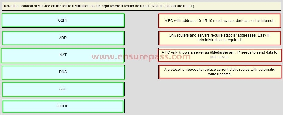 New 1V0-41.20 Dumps Ebook