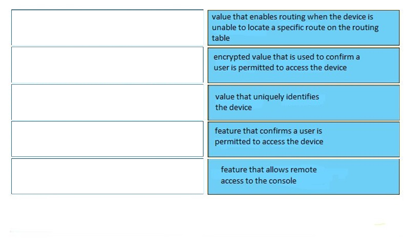 102-500 Vce Format