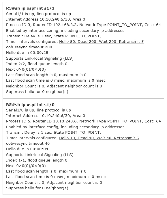 C1000-125 New Study Notes