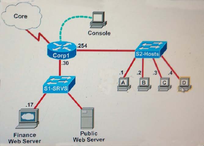 Valid Test C1000-125 Testking