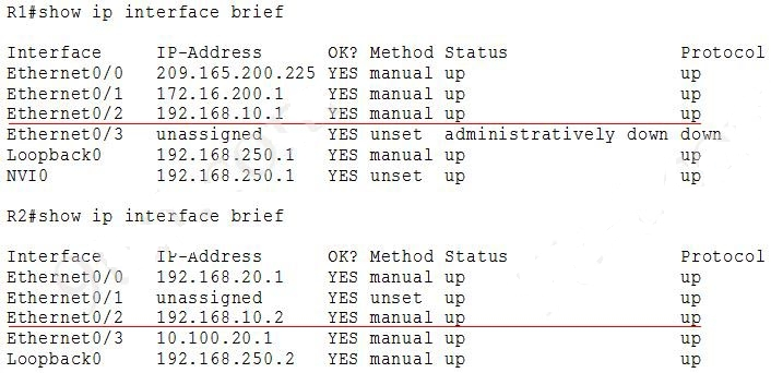 Practice C1000-125 Exam Fee