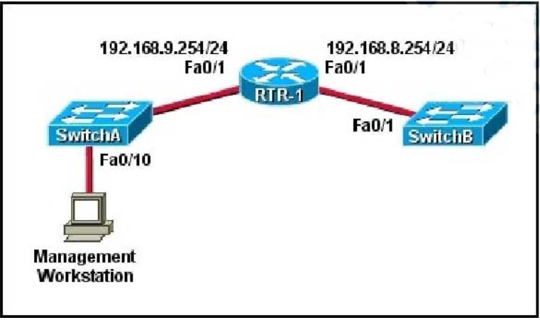 Online C1000-125 Training Materials