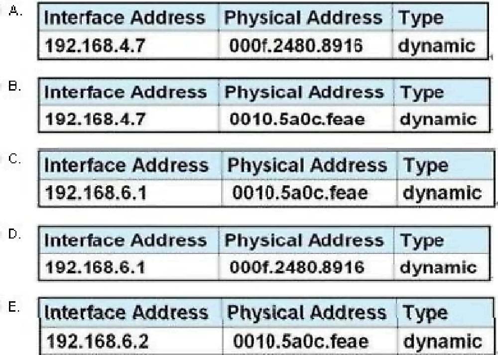 Premium JN0-422 Files