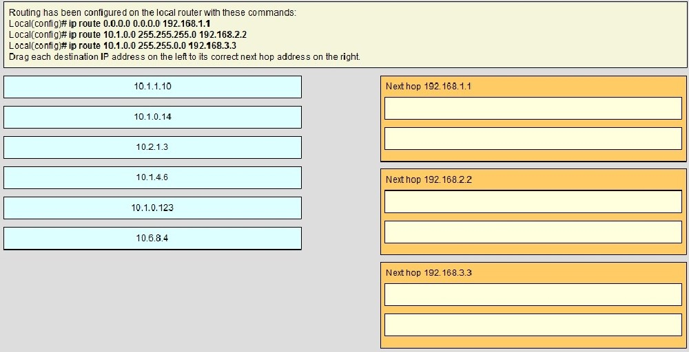 Latest C1000-125 Exam Questions Vce