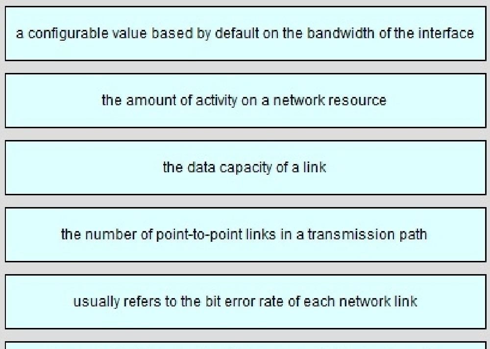 200-125 Exam - Free Actual Q&As, Page 109 | ExamTopics