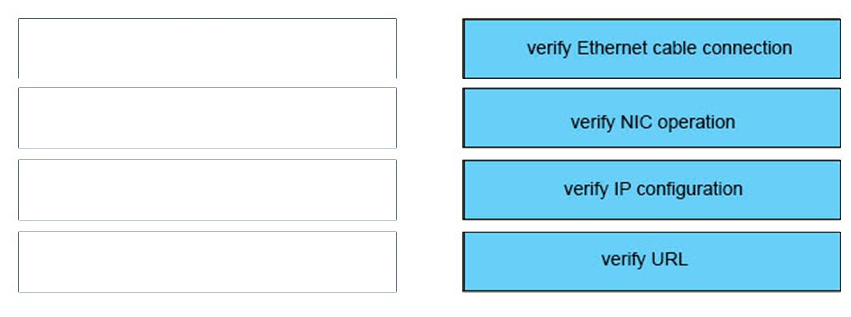 C1000-125 Exam Exercise