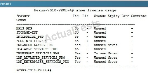 Certification 201-450 Dumps