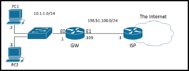 H20-601_V1.0 Online Prüfung | Sns-Brigh10