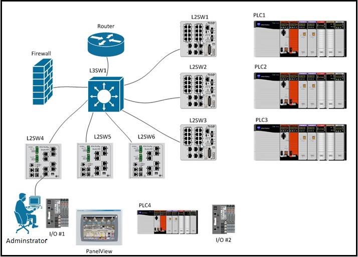 H20-601_V1.0 Dumps Deutsch