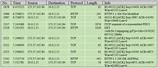 31861X Reliable Test Notes