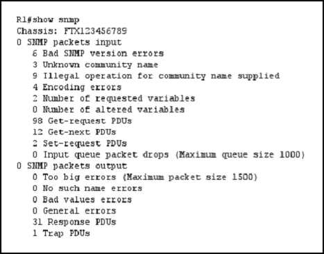 MB-260 Latest Learning Material