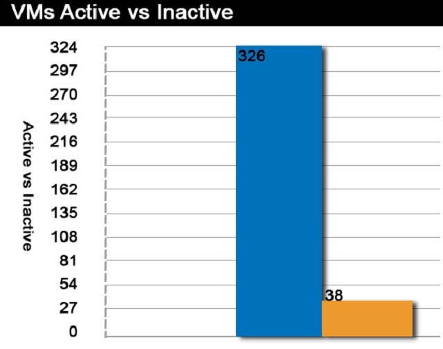 H35-210_V2.5 Instant Access