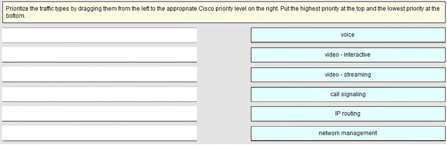 Correct Answer Image