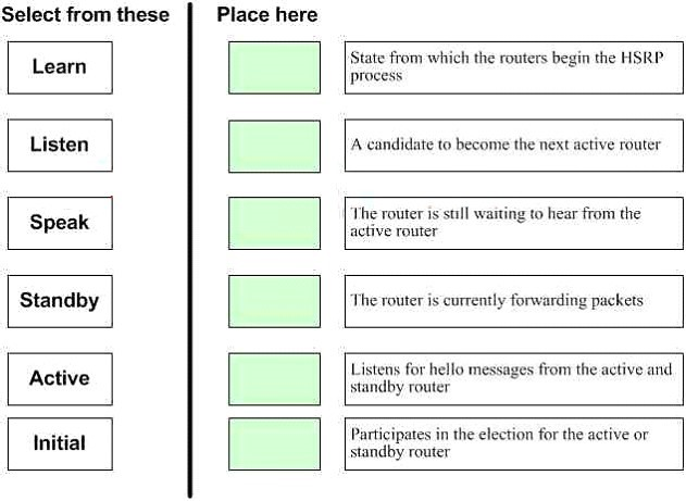 Drag and Drop Question - Match the HSRP states on the left with the ...