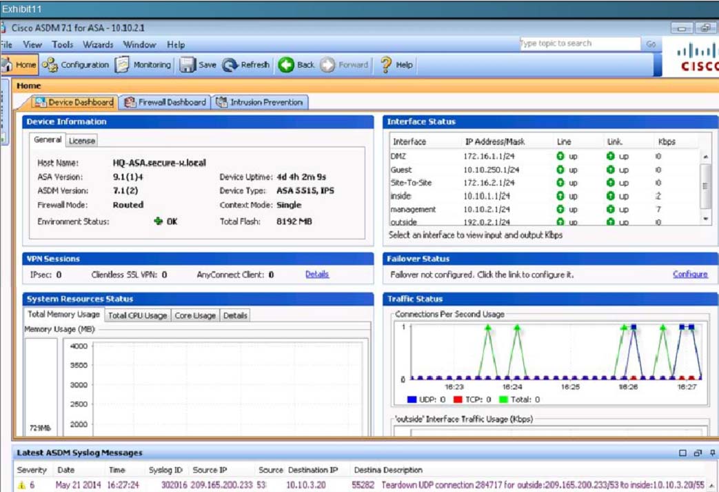 Test CWSP-206 Simulator Free