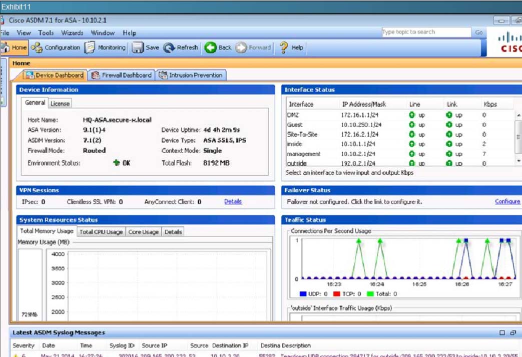 CWSP-206 Reliable Test Practice