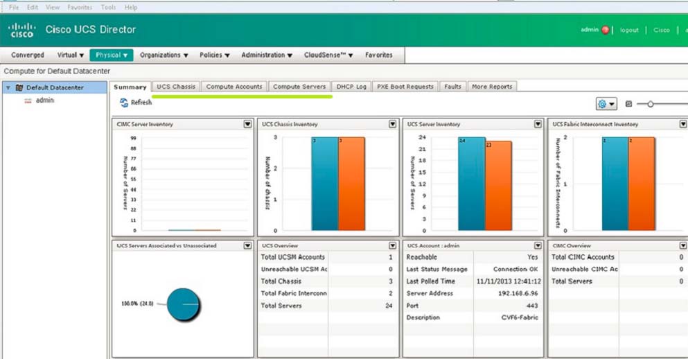 Testking H35-460 Learning Materials