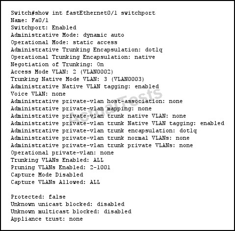 Reliable PDX-101 Study Notes