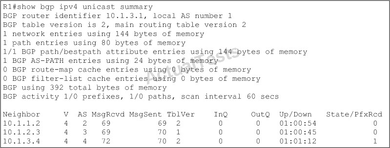 New PL-400 Test Topics