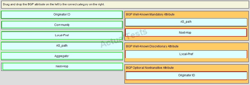 Exam Cram 700-240 Pdf