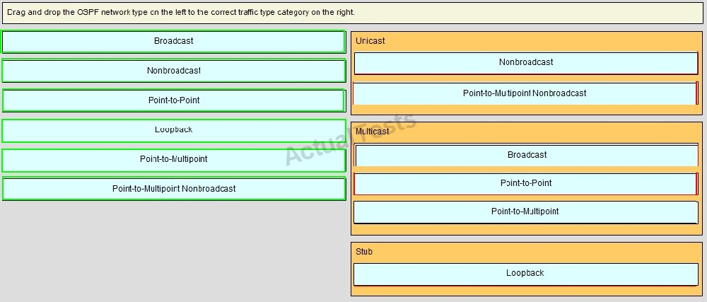 700-240 Valid Test Bootcamp