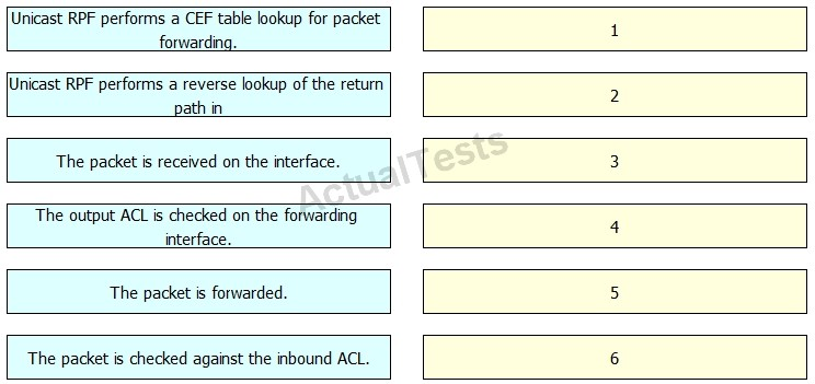 700-240 Online Tests