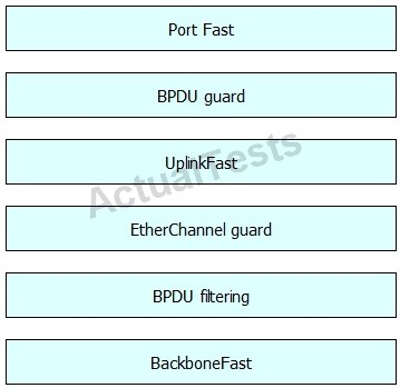 New 300-710 Cram Materials