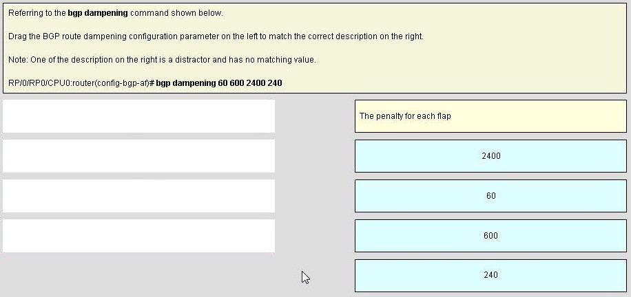 SSM Reliable Learning Materials