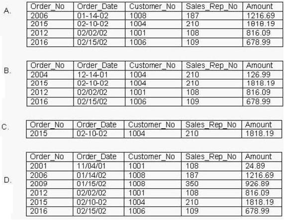 Latest 156-541 Exam Format