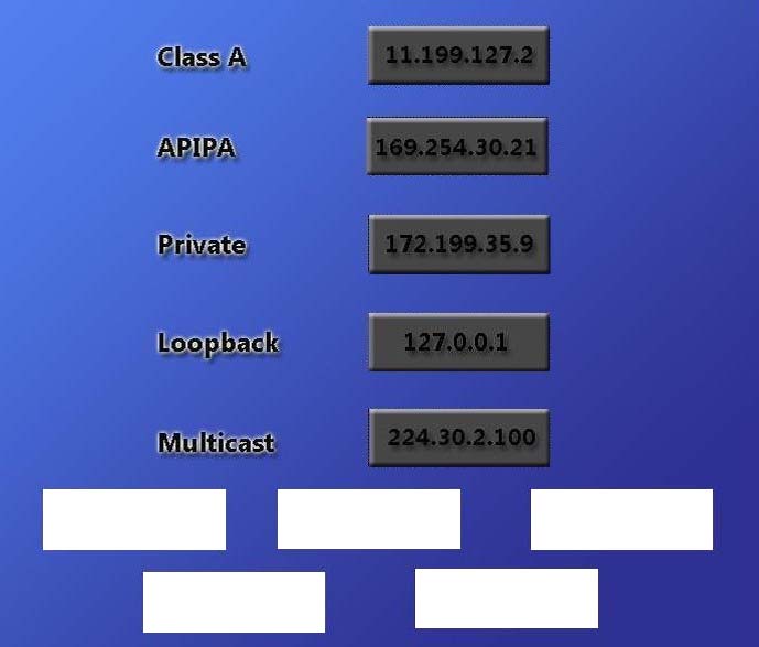 A00-470 Fragenpool