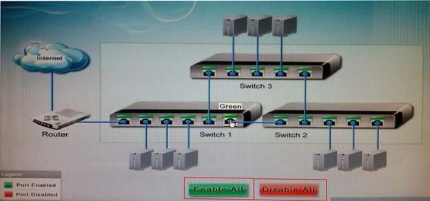 N10-008 Reliable Test Cram