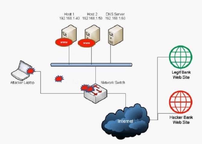 H19-401_V1.0 Prepaway Dumps