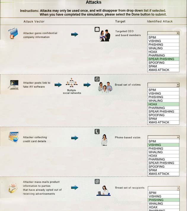 H20-501_V1.0 Tests