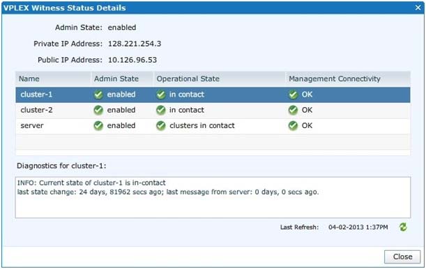 E20-260 Exam - Free Actual Q&As, Page 28 | ExamTopics