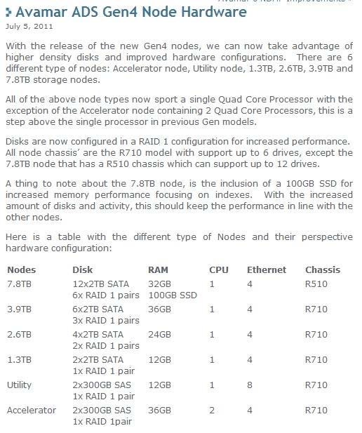 Exam Cram C_TS422_2021 Pdf