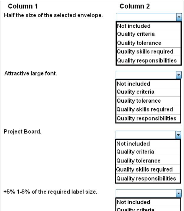 PR2F New Braindumps Sheet