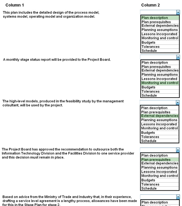 PR2F Valid Mock Test