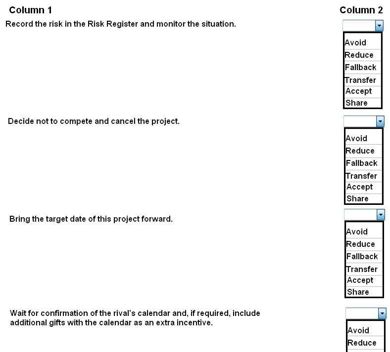 PR2F Valid Test Review