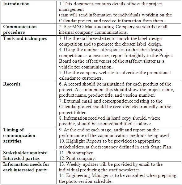 PR2P Exam – Free Actual Q&As, Page 37