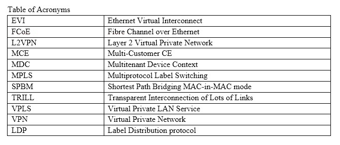 HPE0-Y53 Exam - Free Actual Q&As, Page 4 | ExamTopics