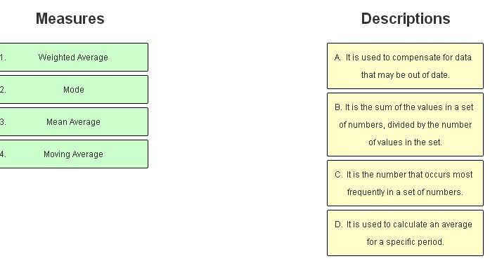 sphr-exam-free-actual-q-as-page-43-examtopics