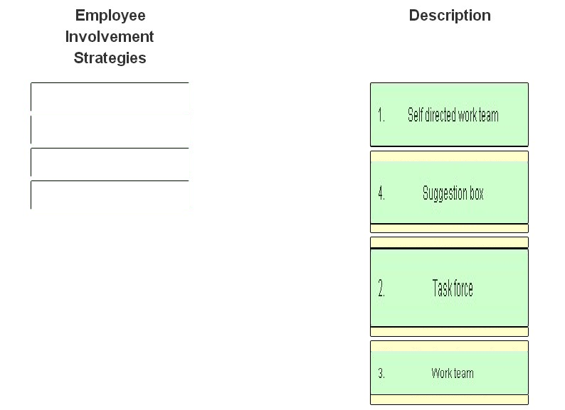 sphr-exam-free-actual-q-as-page-63-examtopics