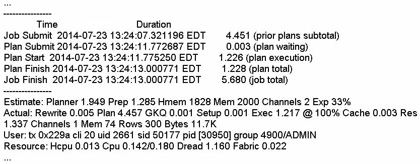 250-560 PDF VCE