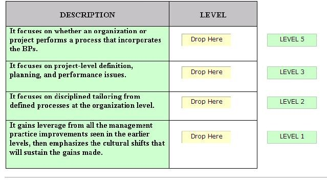 Latest CGEIT Exam Dumps