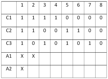 New CTAL-TA_Syll2019 Test Cram