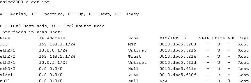 Valid JN0-250 Exam Format